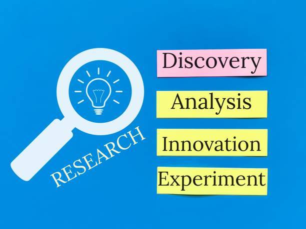 How to Choose the Best Research Topic for Your Final Year Project: A Complete Guide