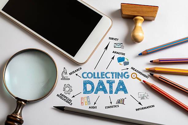 Data Collection Methods for Undergraduate Research: A Complete Guide for Students