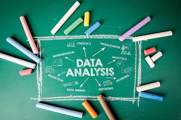 Introduction to Data Analysis for Beginners: A Step-by-Step Guide